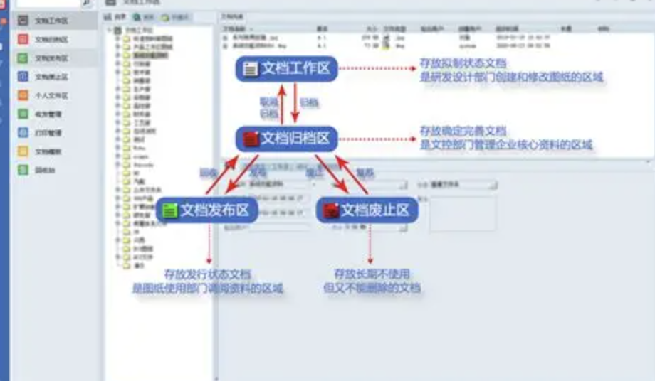 人員離職無(wú)備份.png